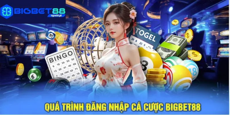 Quy trình đăng nhập Bigbet88 chi tiết