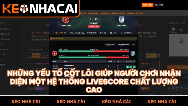 Phân tích các yếu tố kỹ thuật cốt lõi làm nên sự uy tín của nền tảng Livescore