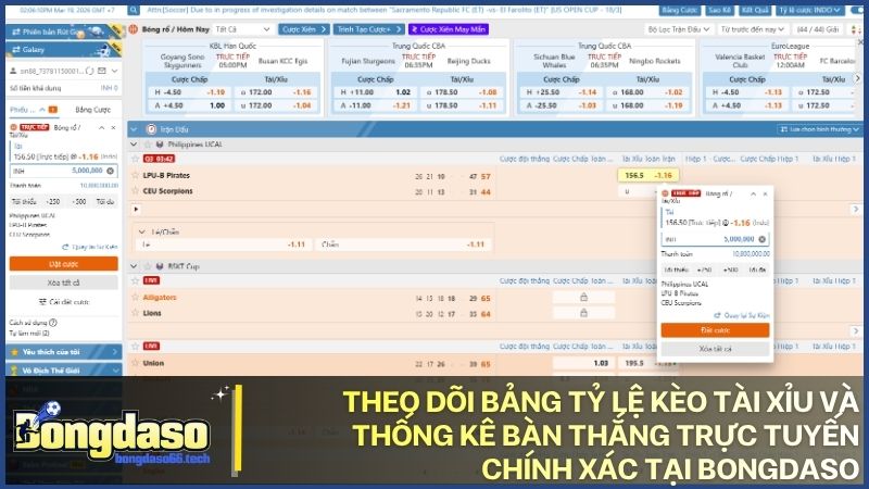 Tận dụng dữ liệu bàn thắng thực tế để chinh phục kèo Tài Xỉu cùng các game thủ Bigbet88