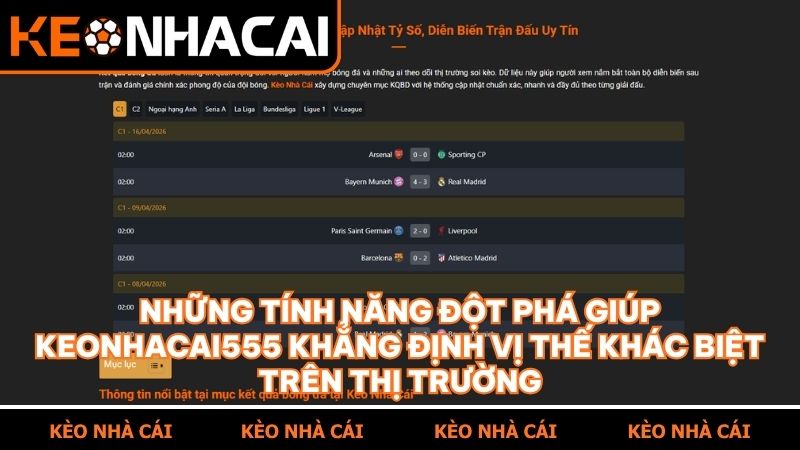 Sự kết hợp hoàn hảo giữa công nghệ dữ liệu và trải nghiệm người dùng tại keonhacai555